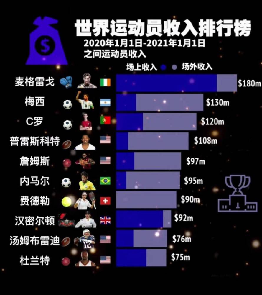 在输给西汉姆后，阿森纳主帅阿尔特塔表示，球队配得上得到更多。